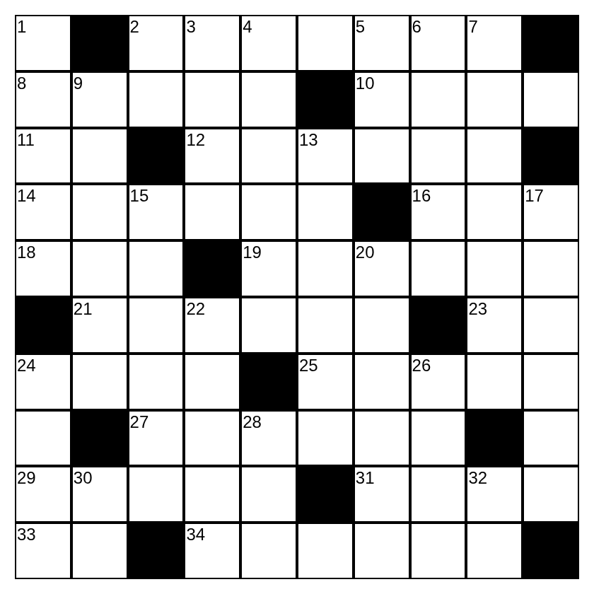 Porrogramma del 08/02/2026