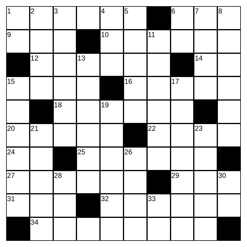 Porrogramma del 09/02/2026