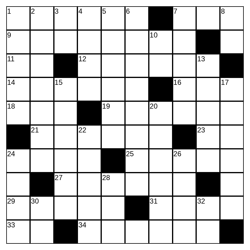 Porrogramma del 17/02/2026