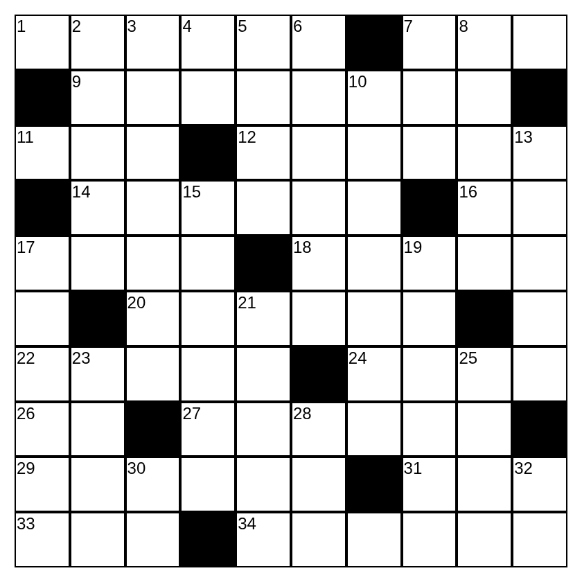 Porrogramma del 25/04/2026